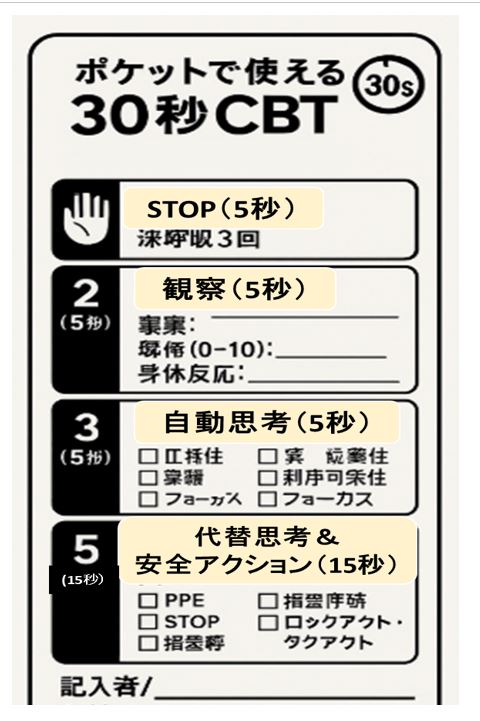 30秒CBT