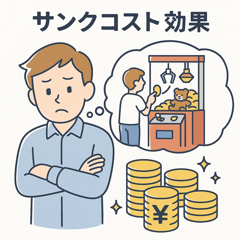 サンクコスト効果