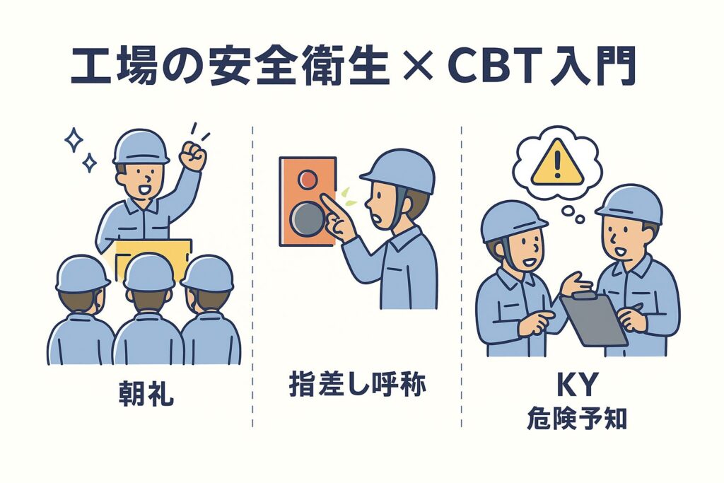工場安全衛生の基本知識