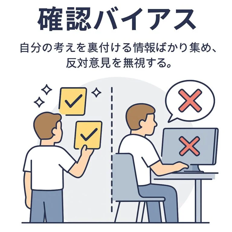確証バイアス